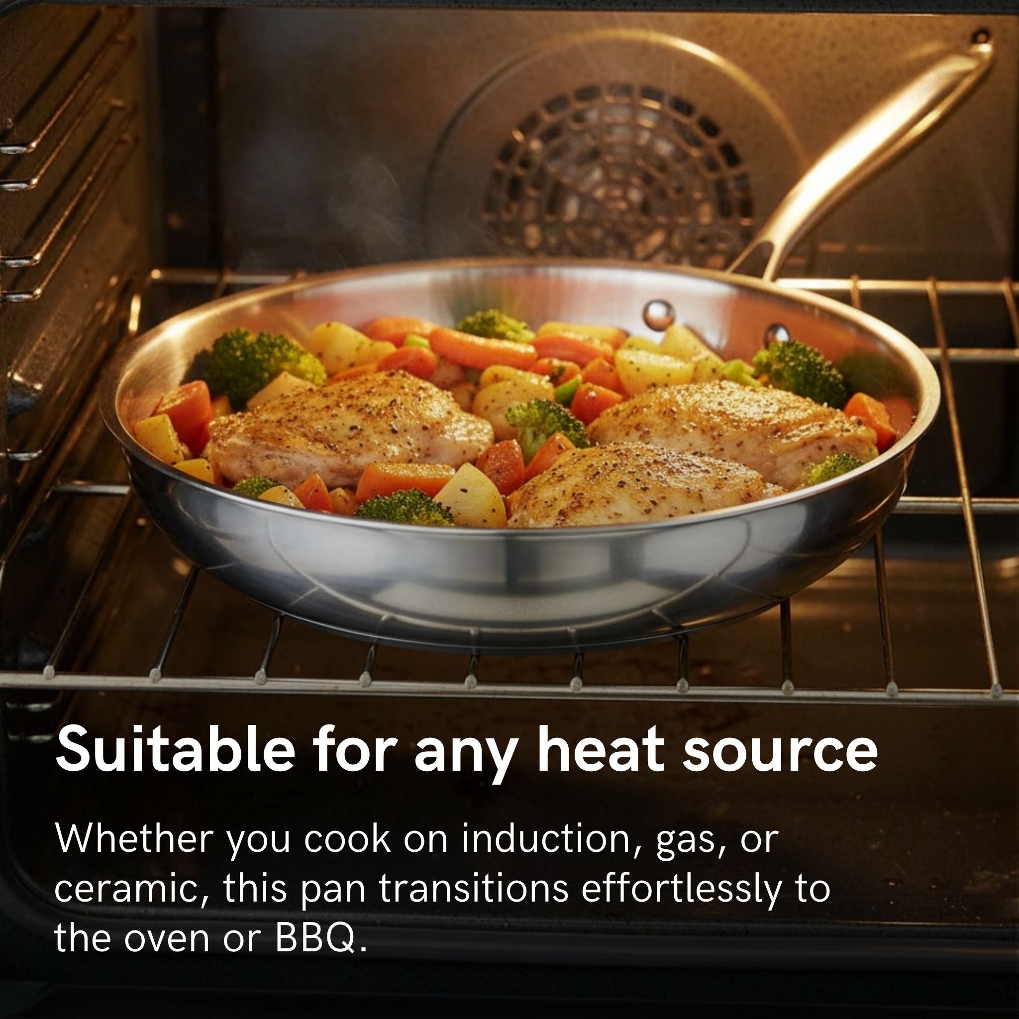 Titanium Wok & Fry Pan Bundle